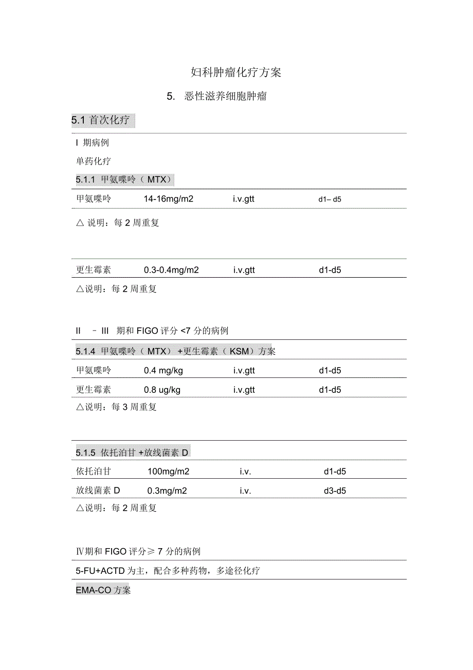 恶性滋养细胞肿瘤化疗方案_第1页