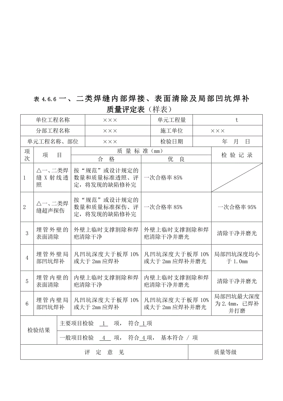 wq4.6.6一、二类焊缝内部焊接、表面清除及局部凹坑焊补质量评定表_第2页