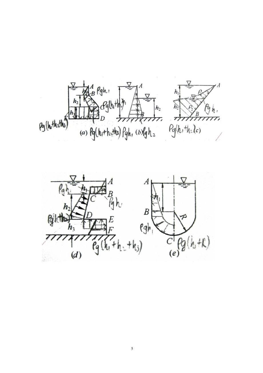 电大流体力学形成性考核册有画图题(答案1.2.3.4)_第5页