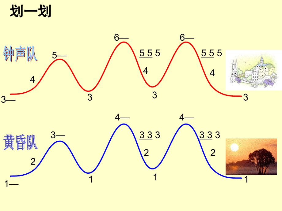 小学音乐美丽的黄昏 课件 (4)ppt_第4页