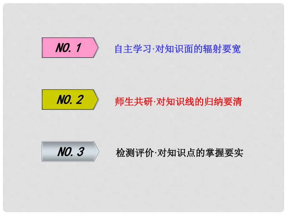 高考英语一轮复习 Unit 16 Stories课件 北师大版选修6_第2页