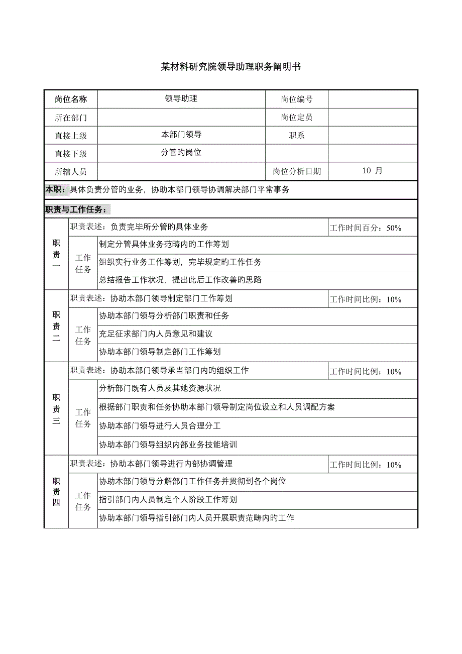 材料专题研究院领导助理职务专项说明书_第1页