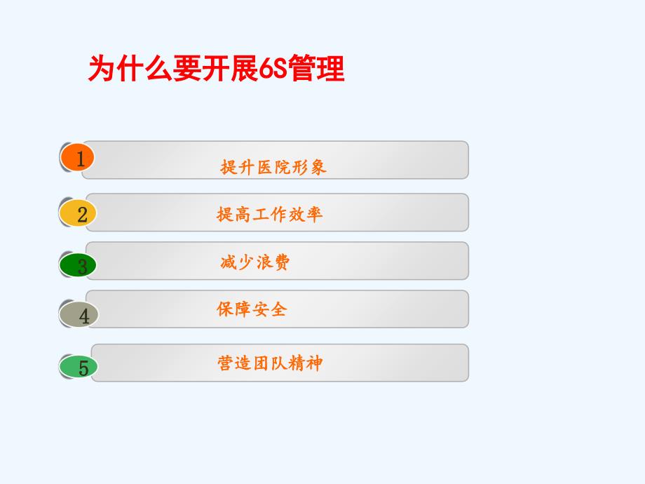 6S管理学习汇报ppt课件_第4页