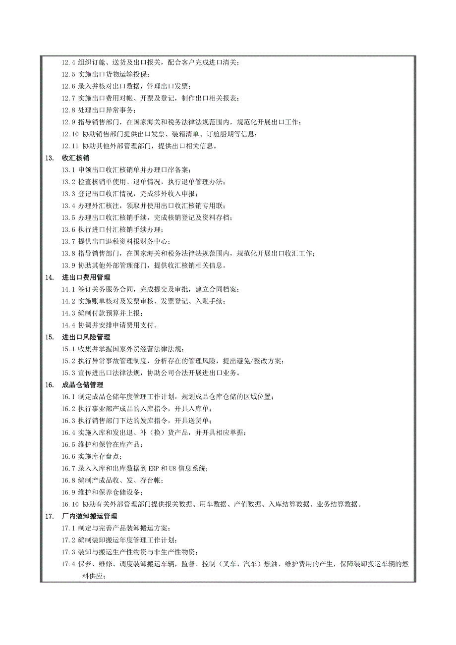 销售部部门职责样板.doc_第3页