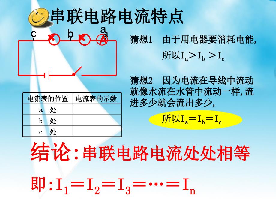 2课时串联和并联电路中的电流_第2页