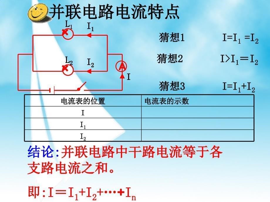 2课时串联和并联电路中的电流_第5页