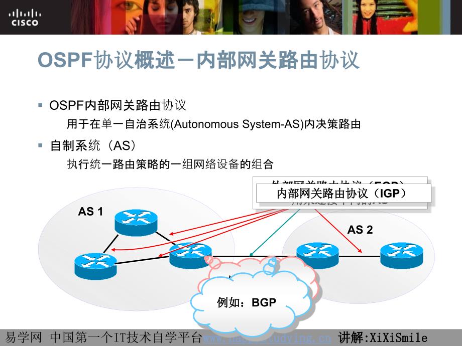 CCNA新版全套PPT（xixismile）15_23-OSPF单区域理论_第2页