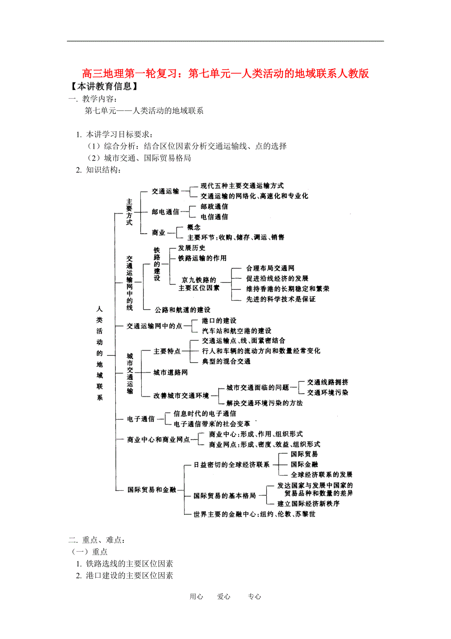 高三地理第一轮复习：第七单元—人类活动的地域人教版知识精讲.doc_第1页