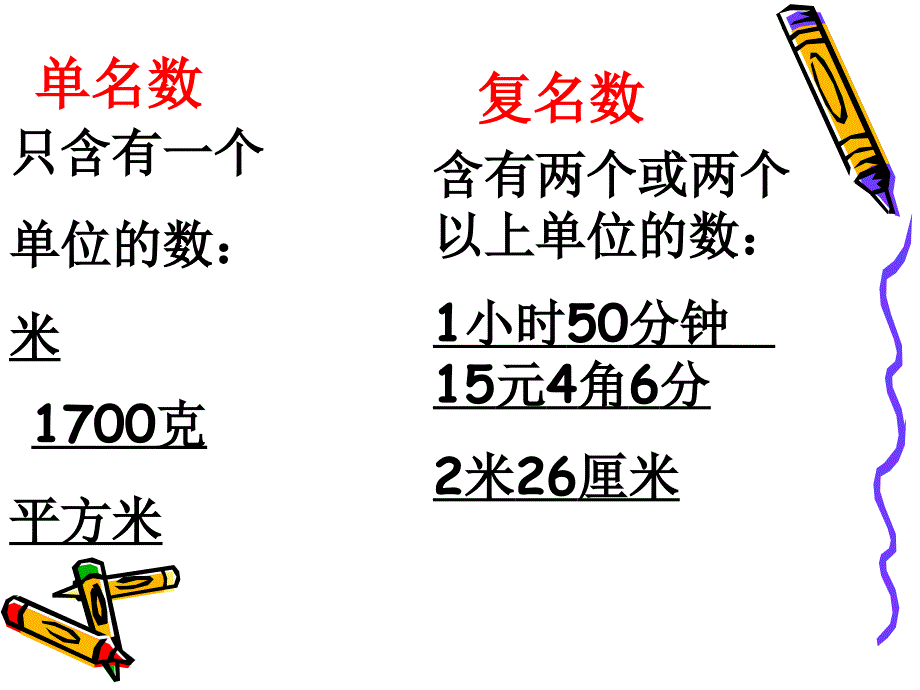 《生活中的小数》PPT课件_第3页