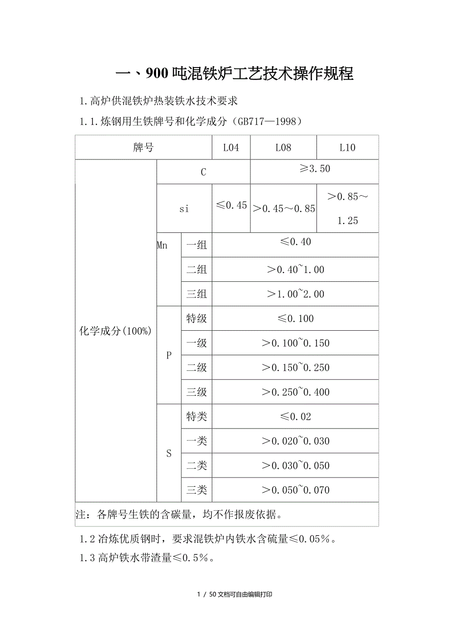 炼钢厂工艺技术操作规程_第1页