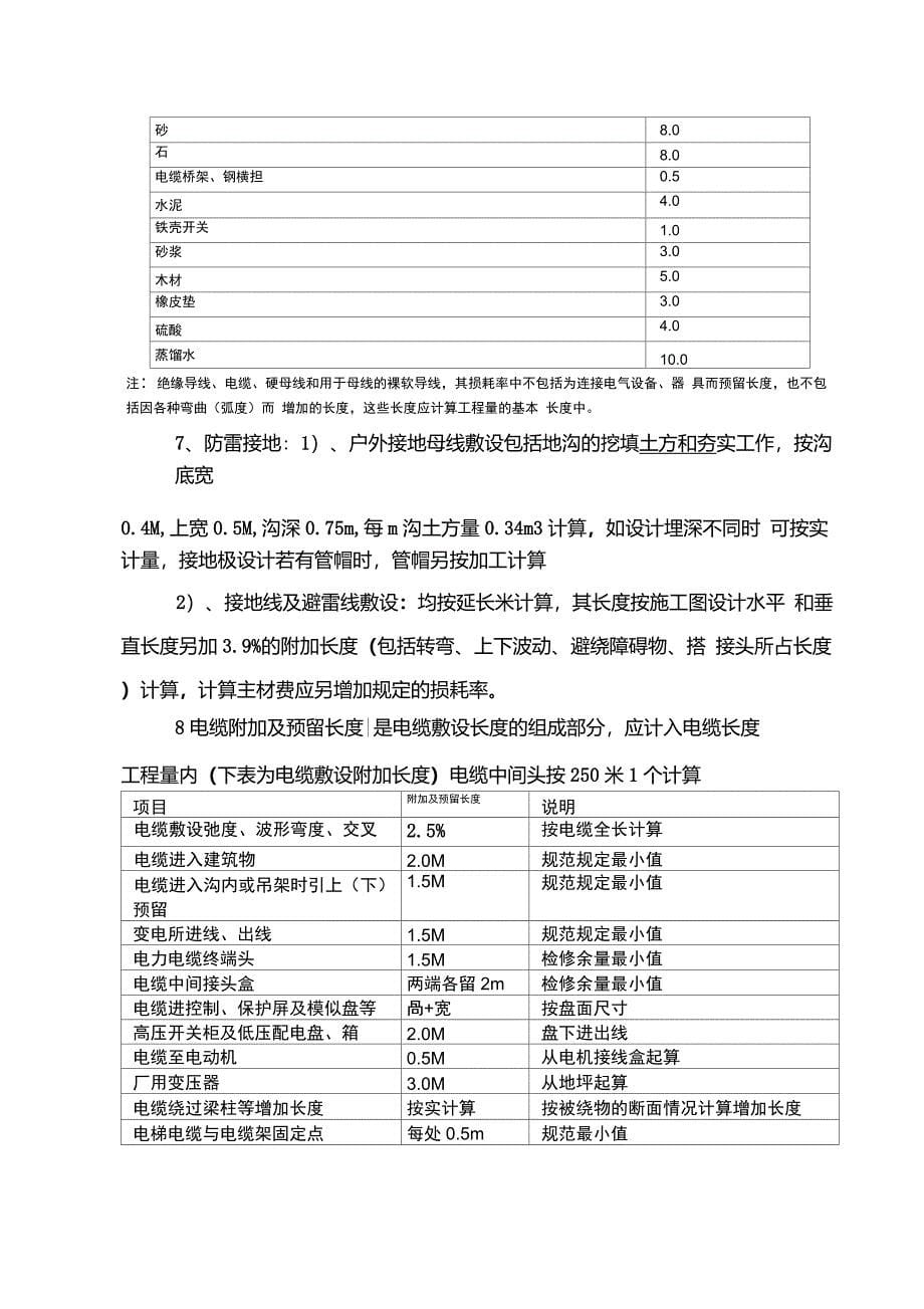 水电安装知识_第5页