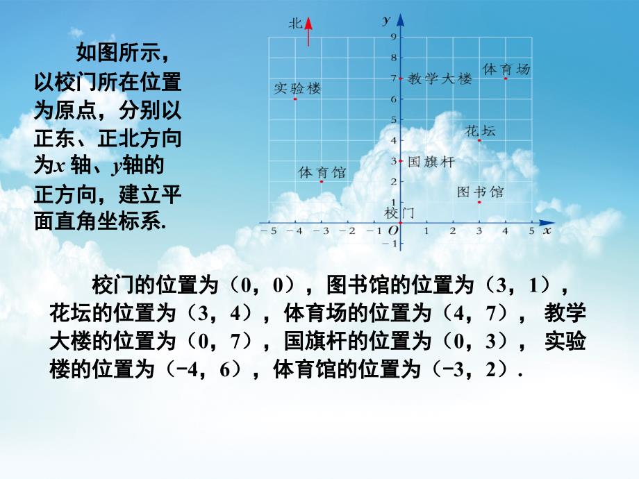 最新【湘教版】八年级数学下册：3.1利用直角坐标系和方位角与距离刻画物体间的位置课件第2课时_第4页