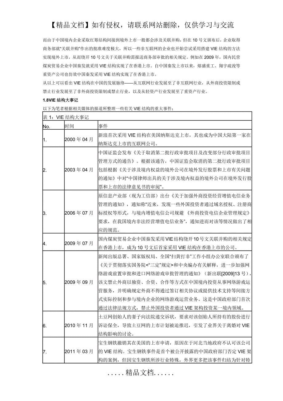 VIE结构相关法律问题分析_第5页