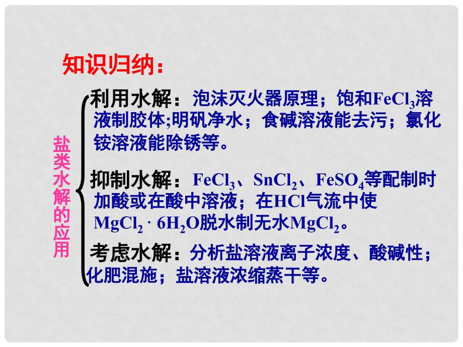 高中化学专题3 溶液中的离子反应课件集苏教版选修4盐类水解的应用_第2页