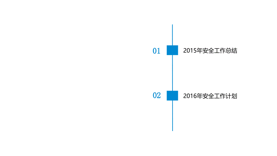 安全工作年终总结PPT模版_第2页