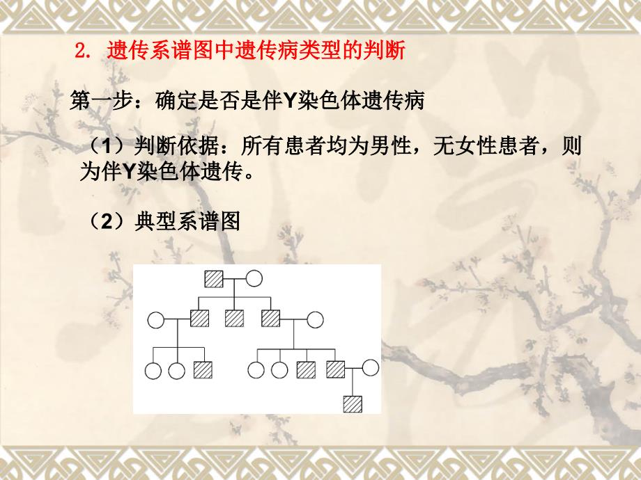 伴性遗传解题方法ppt课件_第4页