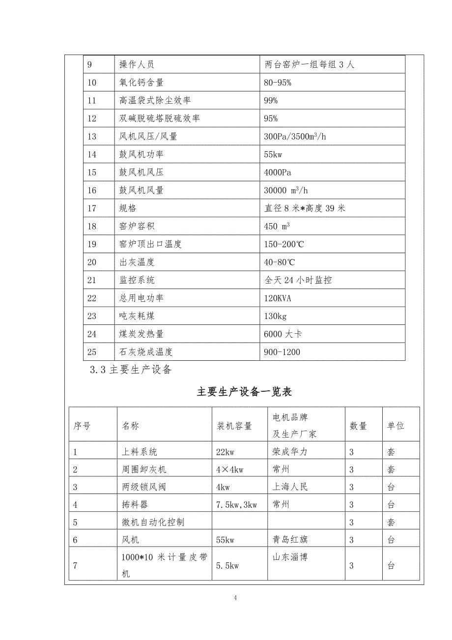 固原鑫汇达建材有限公司开建设项目影响报告表_第5页