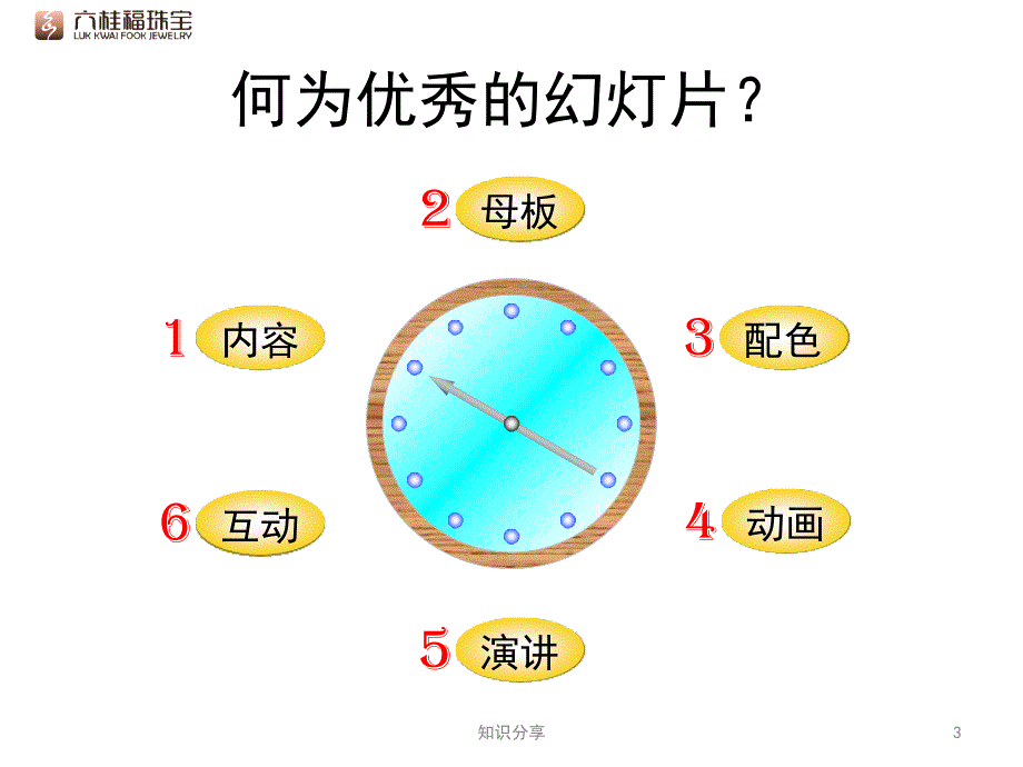 ppt制作技巧教程-零基础快速高手培训【讲座教学】_第3页