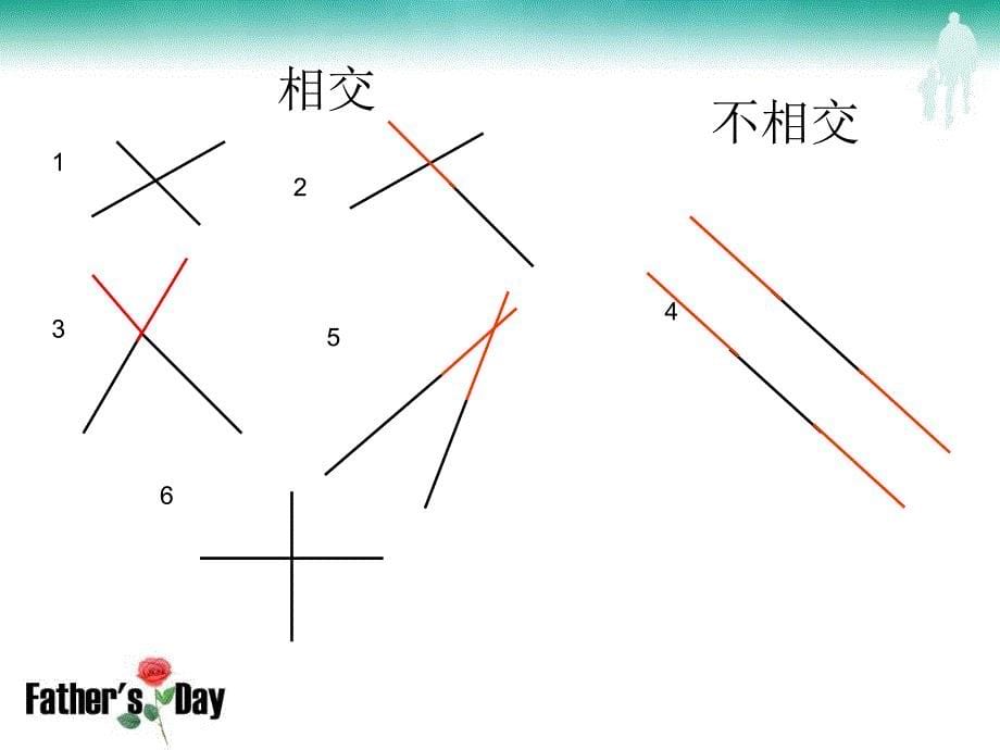 互相垂直的含义距离的含义.ppt_第5页