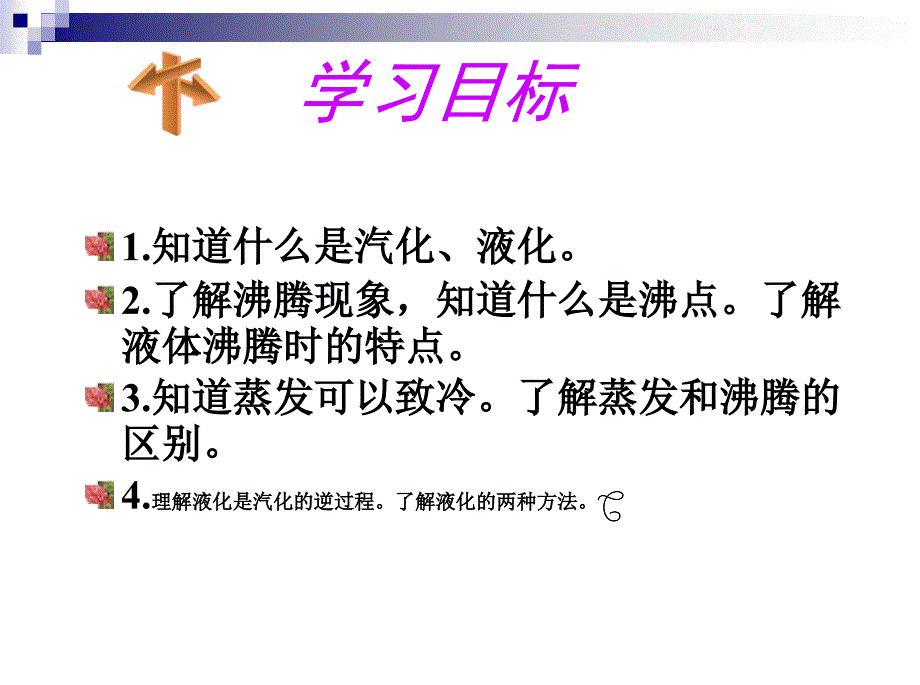 人教版物理八年级上3精品中学课件.3汽化和液化_第3页