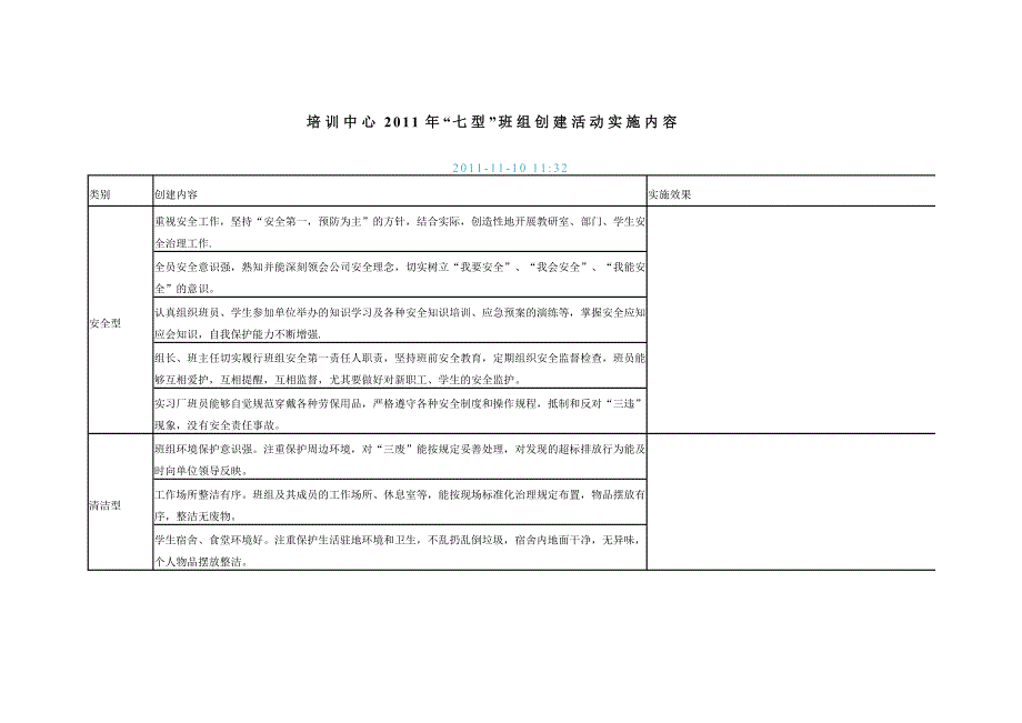 七型班组解释.docx_第1页