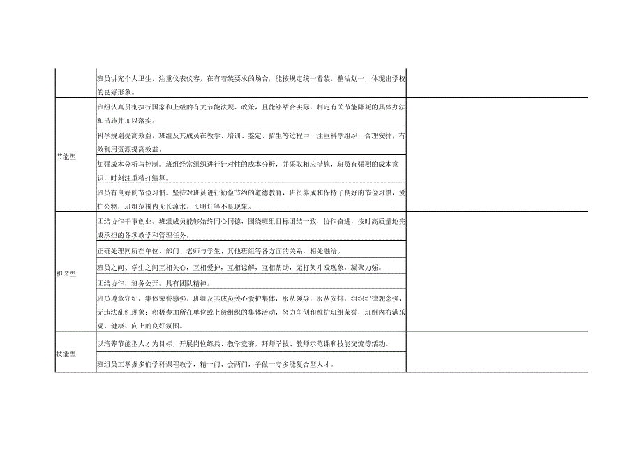 七型班组解释.docx_第2页