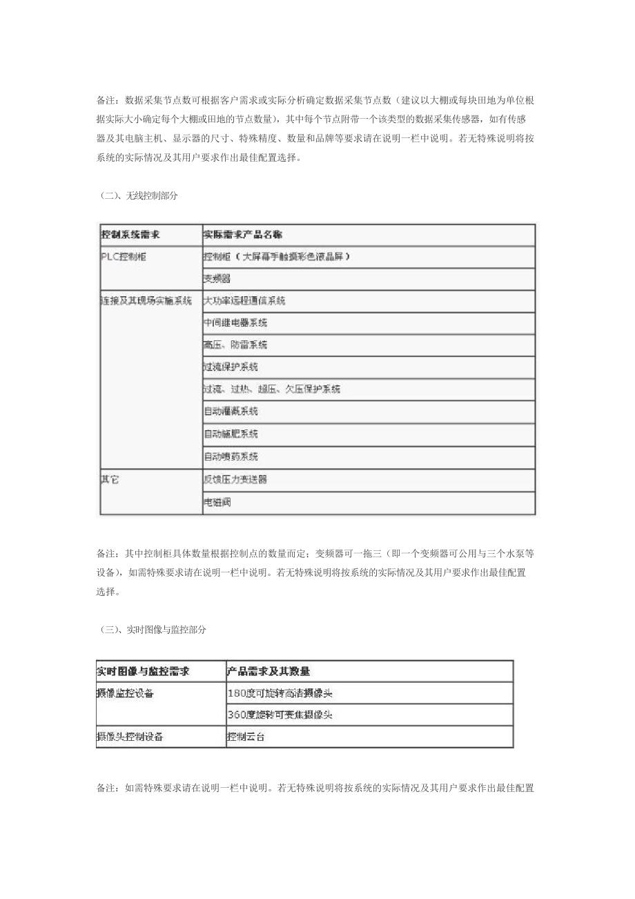 农业物联网监控系统解决方案_第3页