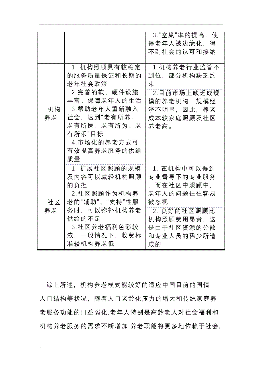 医养结合养老院(养老中心)项目可行性研究报告(DOC 11页)_第4页