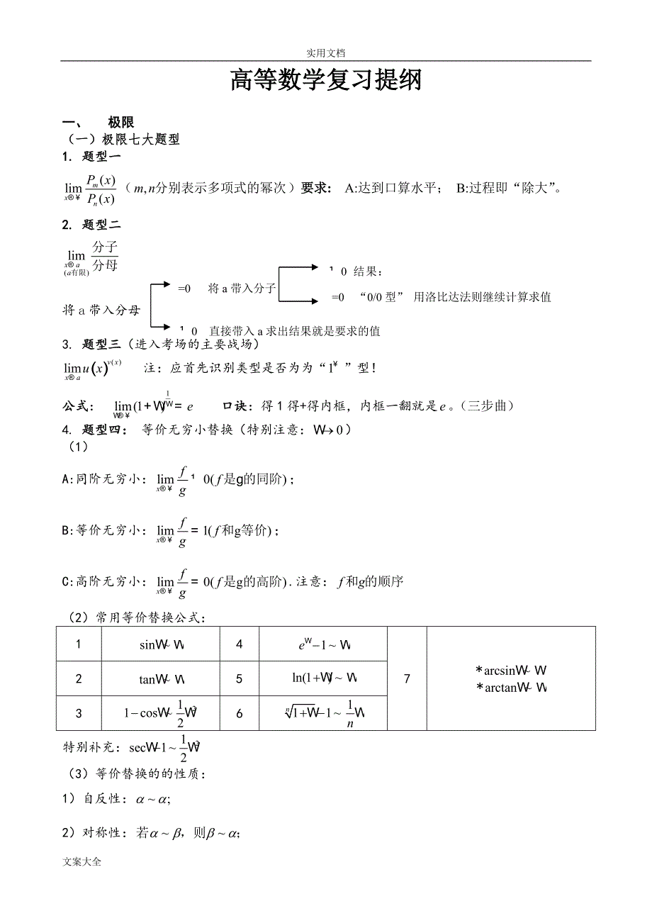 江苏省专转本统一考试高等数学复习资料总纲(简略版)_第1页