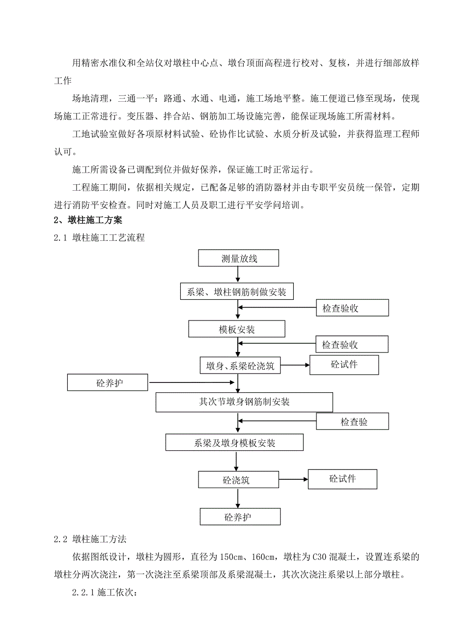 滨州铁路分离立交墩柱施工方案_第3页