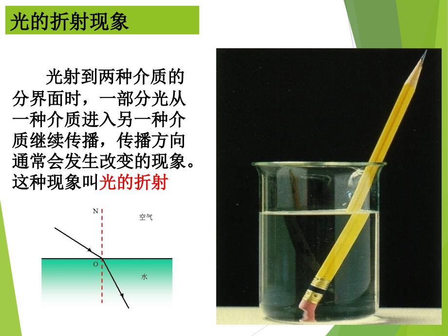 4.1选修3-4《光的折射定律》_第4页