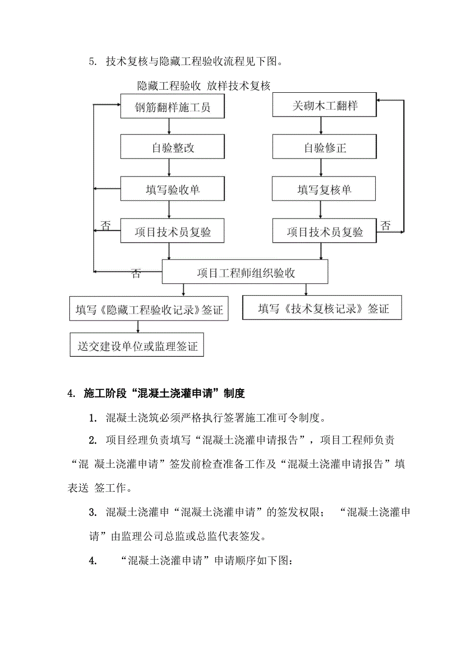 02 质量管理体系与措施_第4页