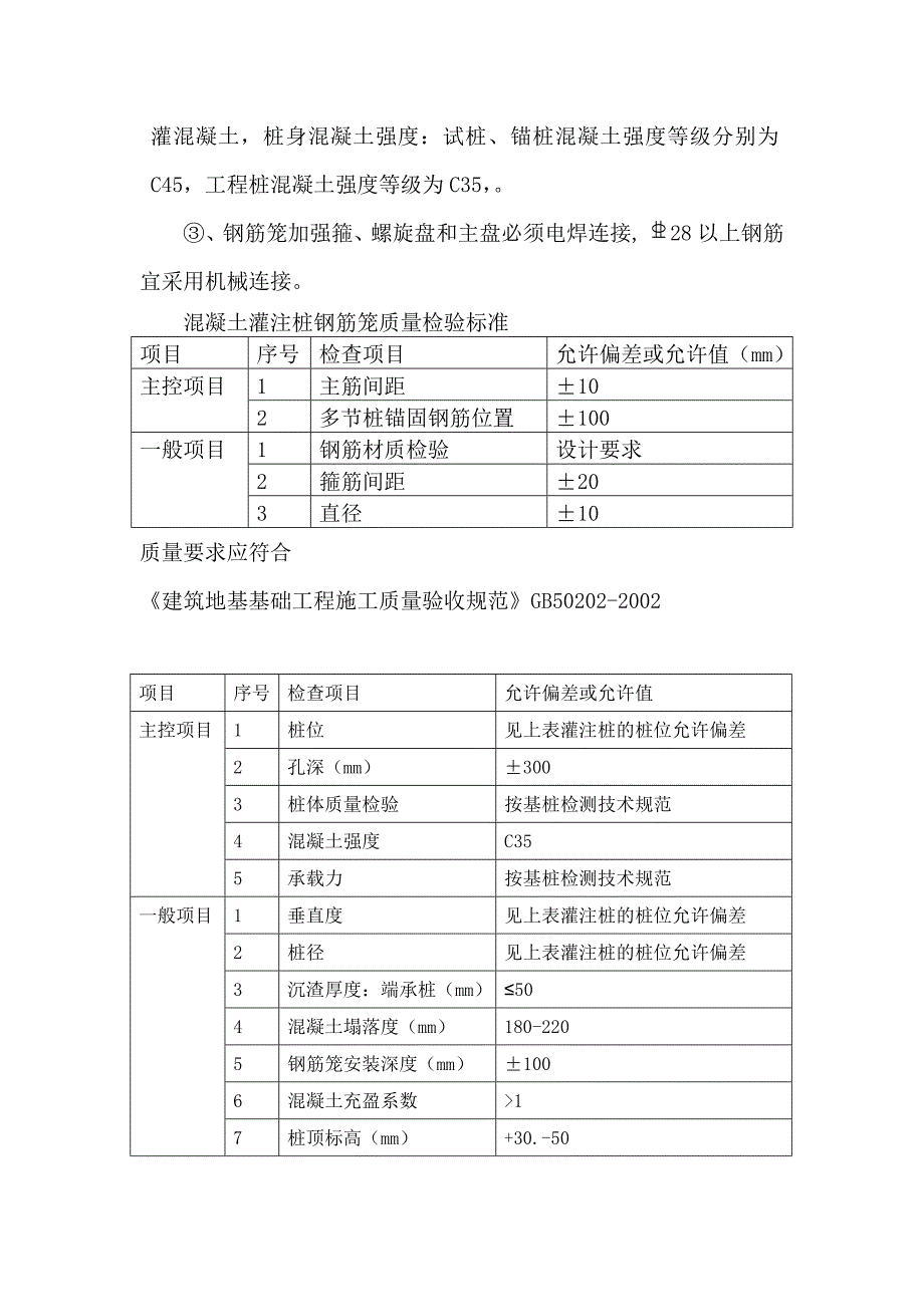 旋挖钻孔灌注桩监理实施细则.doc_第4页