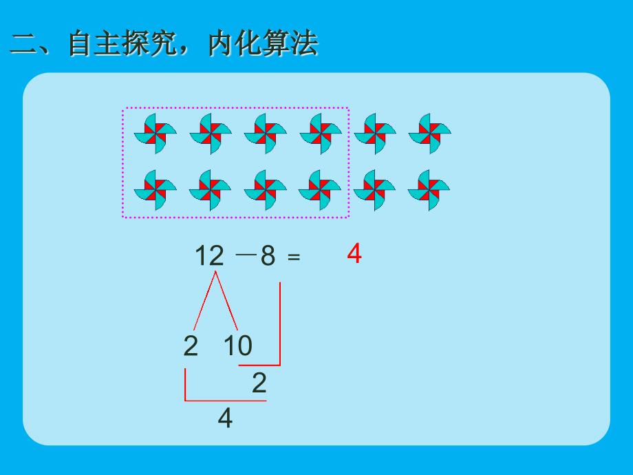 一年级数学下册课件2.2十几减83人教版共8张PPT_第4页