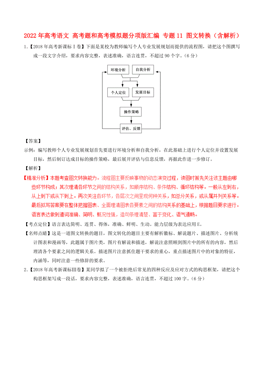 2022年高考语文 高考题和高考模拟题分项版汇编 专题11 图文转换（含解析）_第1页