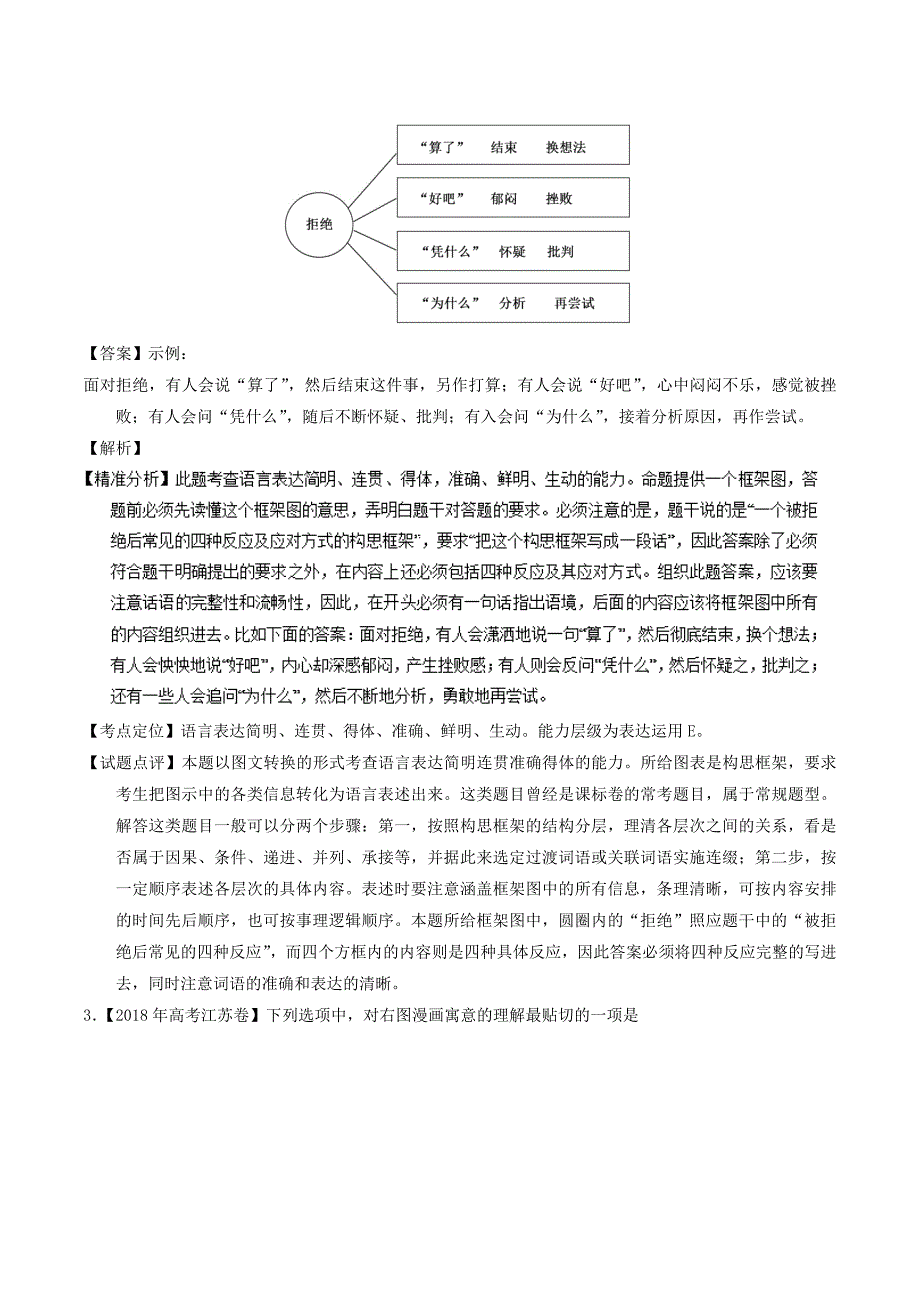 2022年高考语文 高考题和高考模拟题分项版汇编 专题11 图文转换（含解析）_第2页