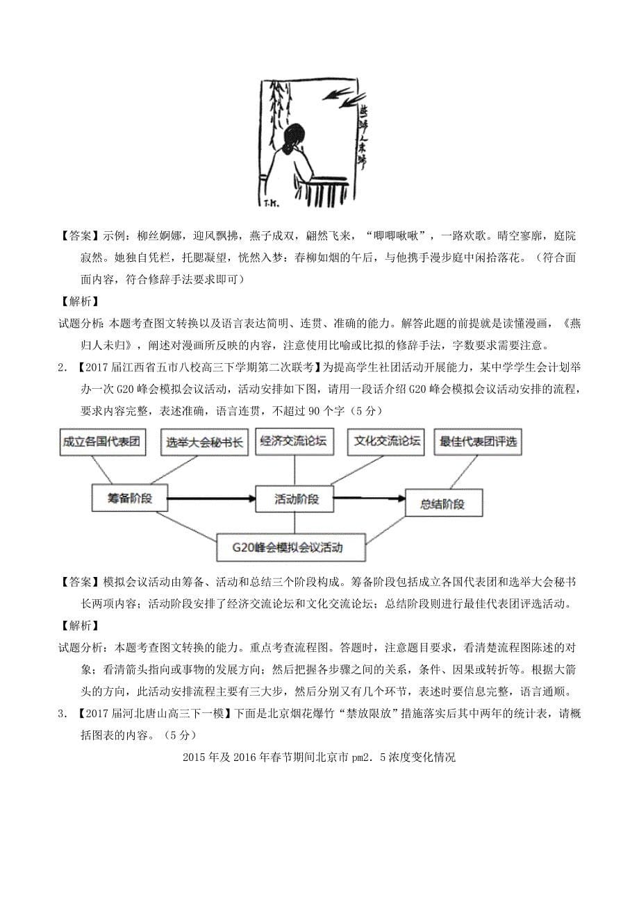 2022年高考语文 高考题和高考模拟题分项版汇编 专题11 图文转换（含解析）_第5页