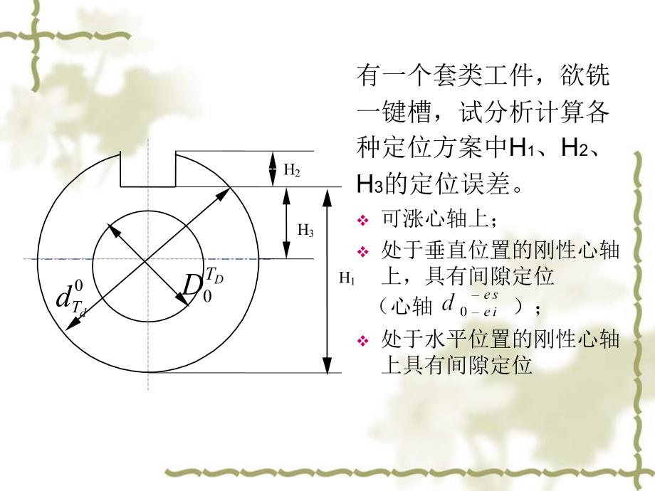 定位误差例题_第1页