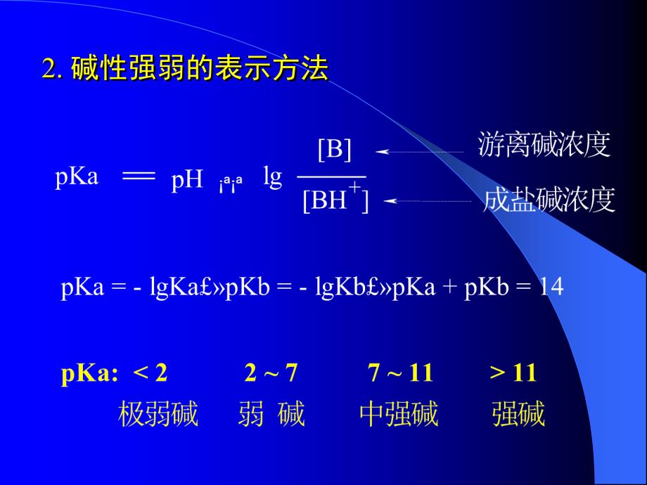 中药化学13ppt课件_第3页