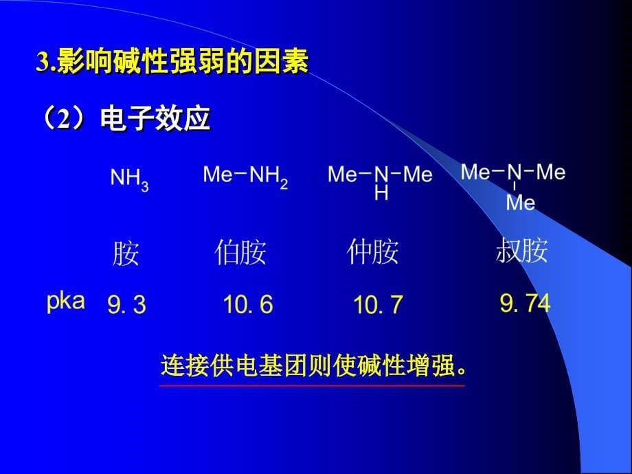 中药化学13ppt课件_第5页