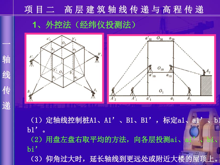 高层建筑放线方法_第3页