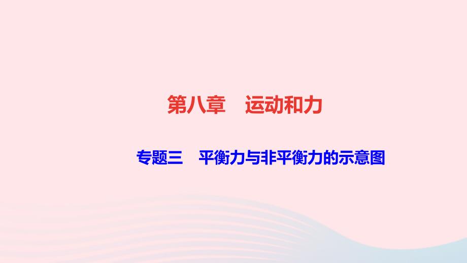 最新八年级物理下册第八章运动和力专题三平衡力与非平衡力的示意图作业课件新人教版新人教版初中八年级下册物理课件_第1页