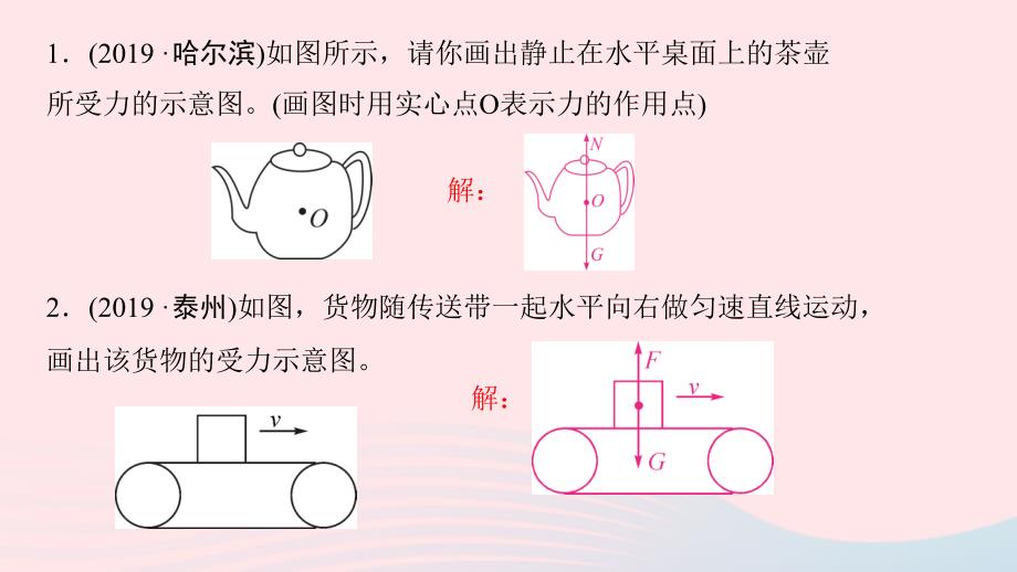 最新八年级物理下册第八章运动和力专题三平衡力与非平衡力的示意图作业课件新人教版新人教版初中八年级下册物理课件_第3页