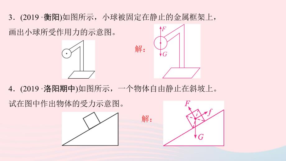 最新八年级物理下册第八章运动和力专题三平衡力与非平衡力的示意图作业课件新人教版新人教版初中八年级下册物理课件_第4页