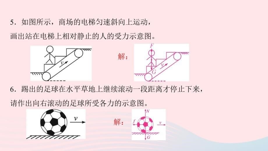 最新八年级物理下册第八章运动和力专题三平衡力与非平衡力的示意图作业课件新人教版新人教版初中八年级下册物理课件_第5页