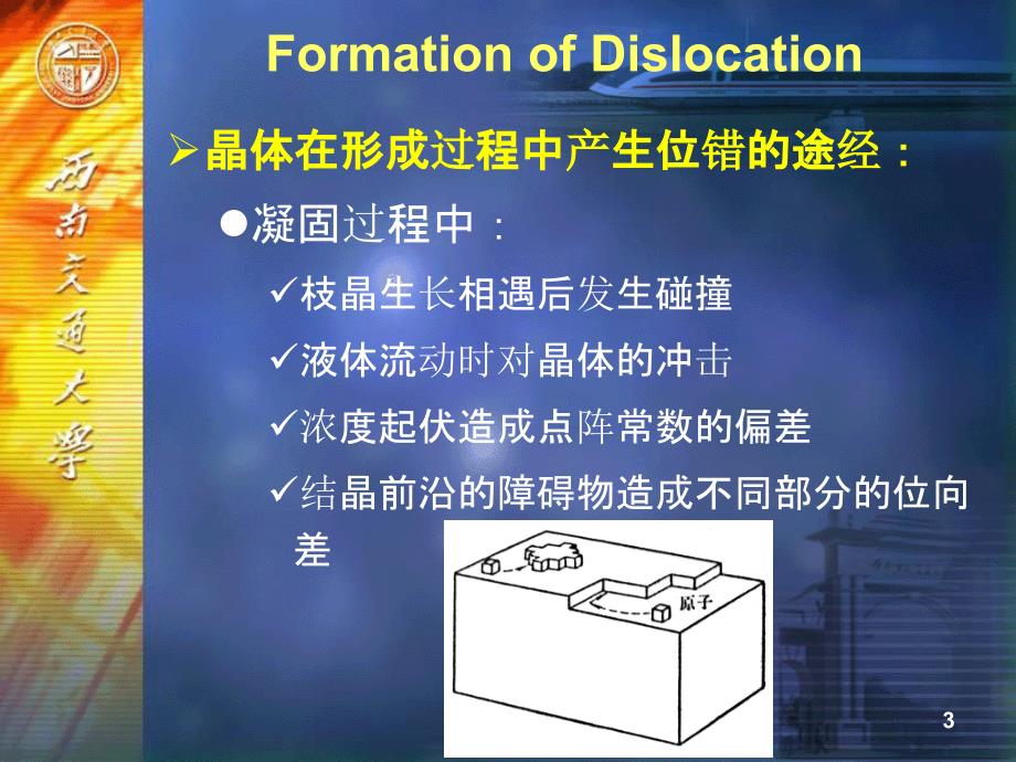 位错理论5-位错的形成与增殖课件_第3页