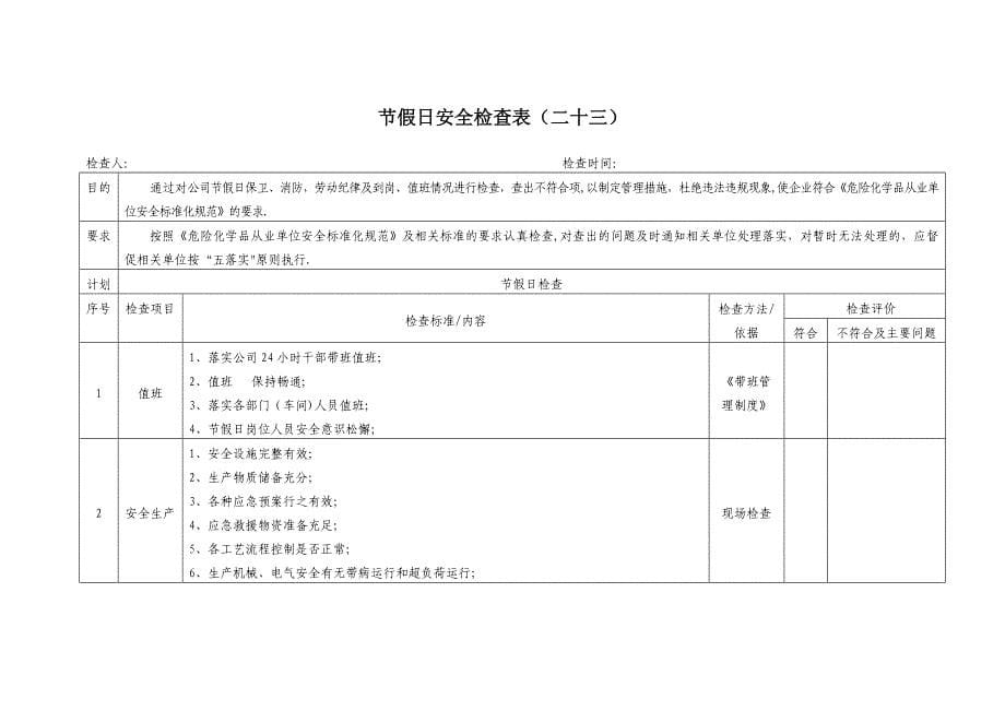 最新节假日前安全检查表5_第5页