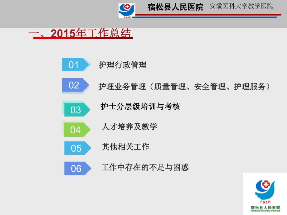 护理部主任年终述职报告.ppt_第4页