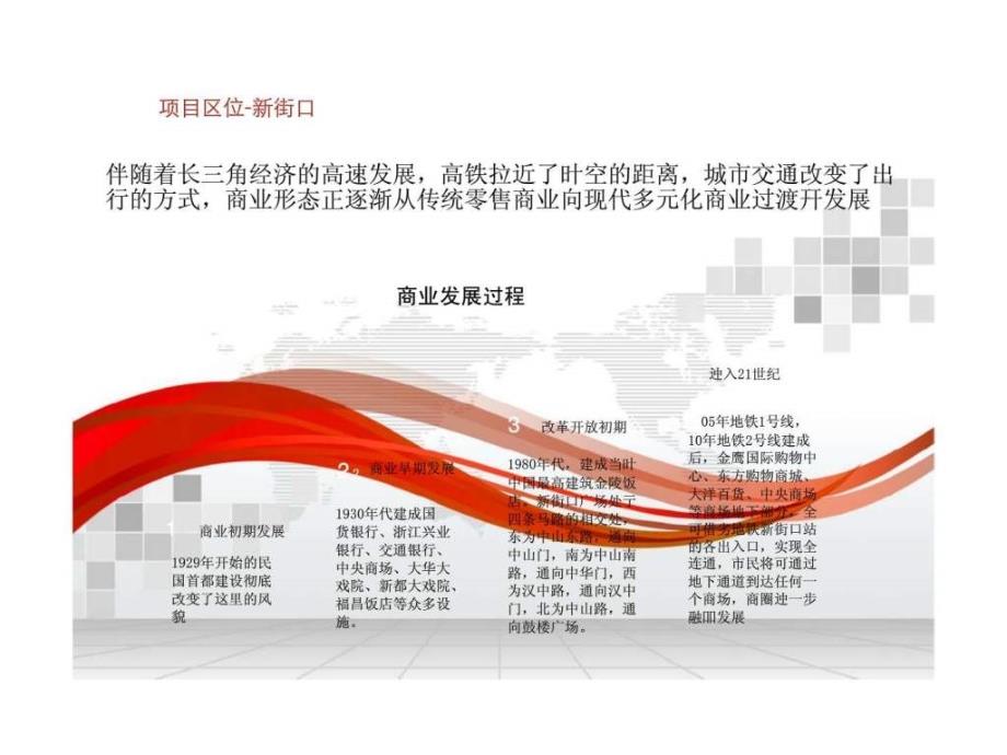 10南京新街口海尚海百货商业项目分析13_第4页