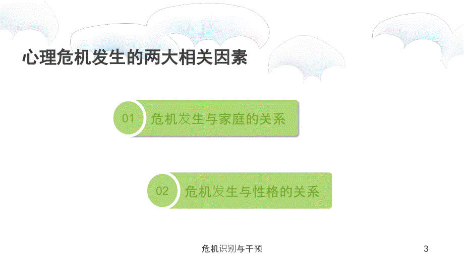 危机识别与干预课件_第2页